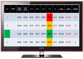 Sistrade ERP ambalaj sektörü için geliştirildi