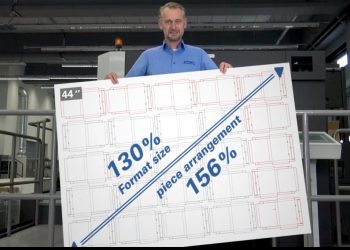 Komori yeni Lithrone G44 / GX44RP advance baskı makinelerini tanıttı