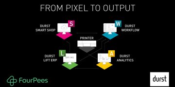 Durst Group ve  Four Pees iş ortaklığı